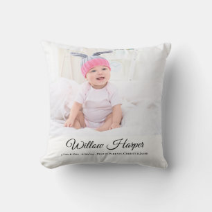 Personalise Photo Baby Birth Announcement Cushion