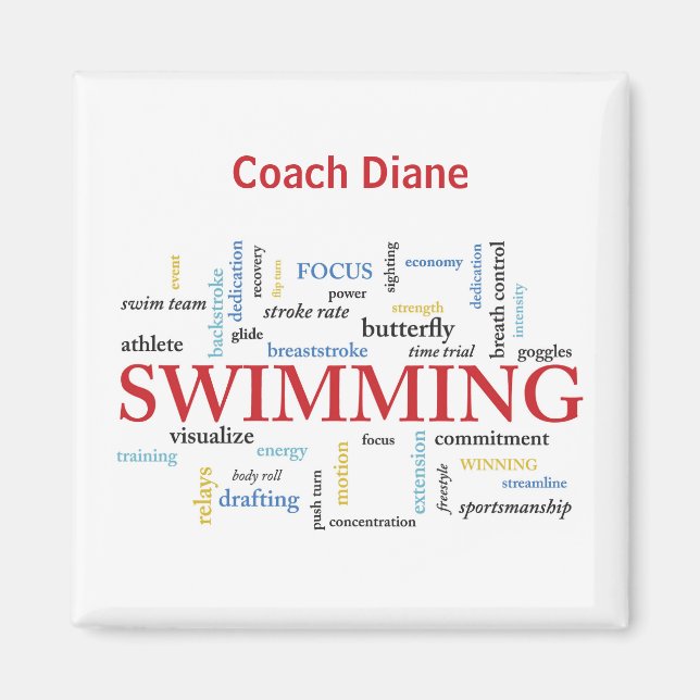 Personalise, Swimming Coach Thank You In Words Magnet (Front)