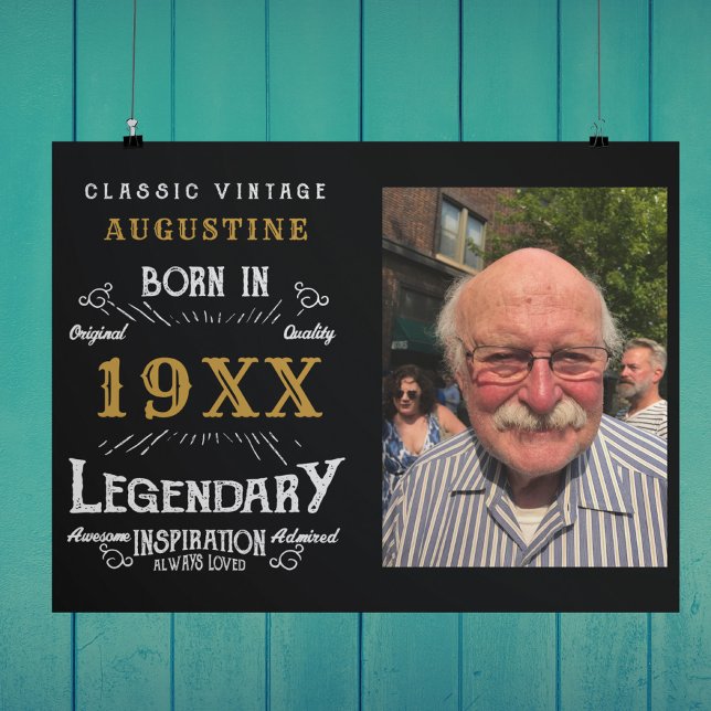 Personalised 40th Birthday  Poster (Creator Uploaded)