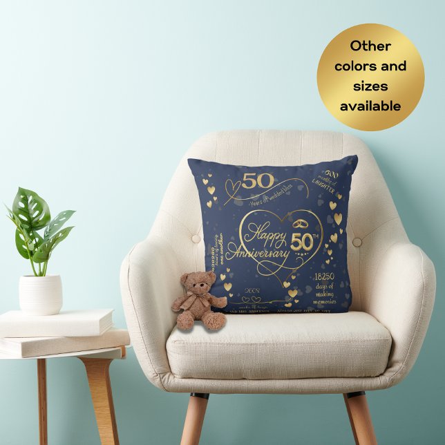 Personalised 50th Wedding Anniversary Milestone Cushion (Creator Uploaded)