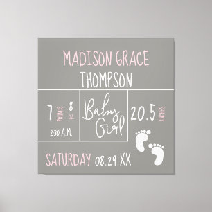 Personalised, Baby Girl Announcement Grey, Pink Canvas Print