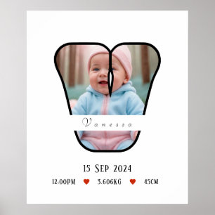 Personalised Baby Letter V With Border Poster