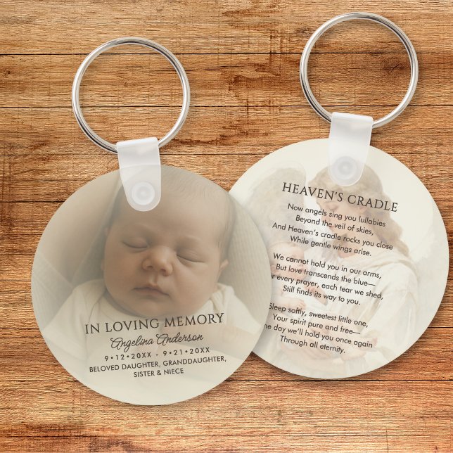 Personalised Baby Memorial Photo & Custom Text Key Ring (Creator Uploaded)
