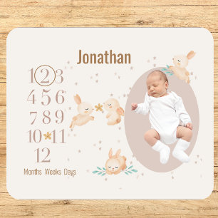 Personalised Baby Milestone Rabbit Gender Neutral Sherpa Blanket