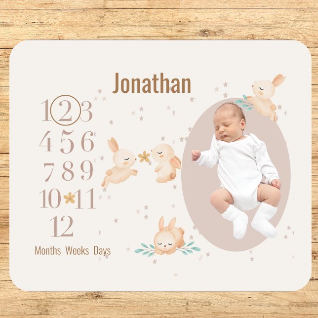 Personalised Baby Milestone Rabbit Gender Neutral Sherpa Blanket (Creator Uploaded)