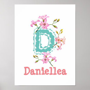Personalised Baby Name Nursery Poster