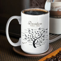 Personalised Big Family Tree (20 names)