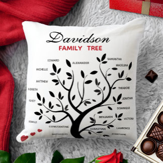 Personalised Big Family Tree (20 names) Cushion