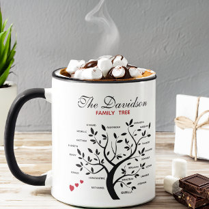Personalised Big Family Tree (20 names) Mug