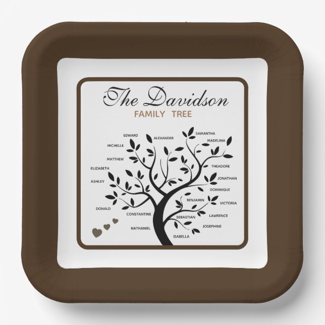 Personalised Big Family Tree (20 names) Paper Plate (Front)