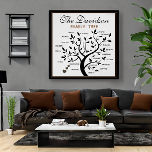 Personalised Big Family Tree (20 names) Poster