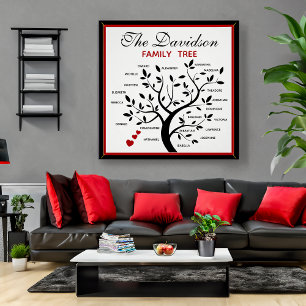 Personalised Big Family Tree (20 names) Poster