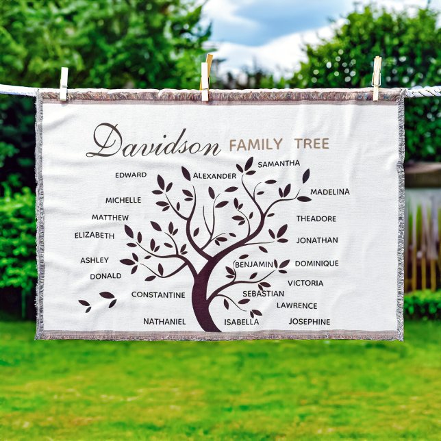 Personalised Big Family Tree (20 names) Throw Blanket (Creator Uploaded)