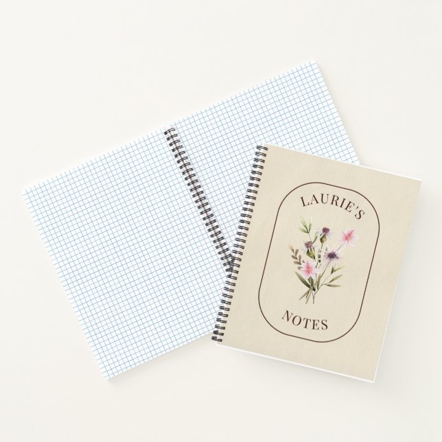 Personalised Birth Flower Notebook (Inside)