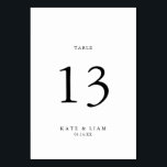 Personalised Black and White Table Number<br><div class="desc">Coordinates with our Modern Monogram Ampersand wedding collection. Table number cards are simple and modern in timeless black and white making an elegant statement at your wedding reception. Personalise with each table number, your table names or your names, and date of the wedding in beautiful black typography. Design repeats on...</div>