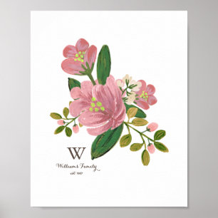 Personalised Blush Bouquet Art Print