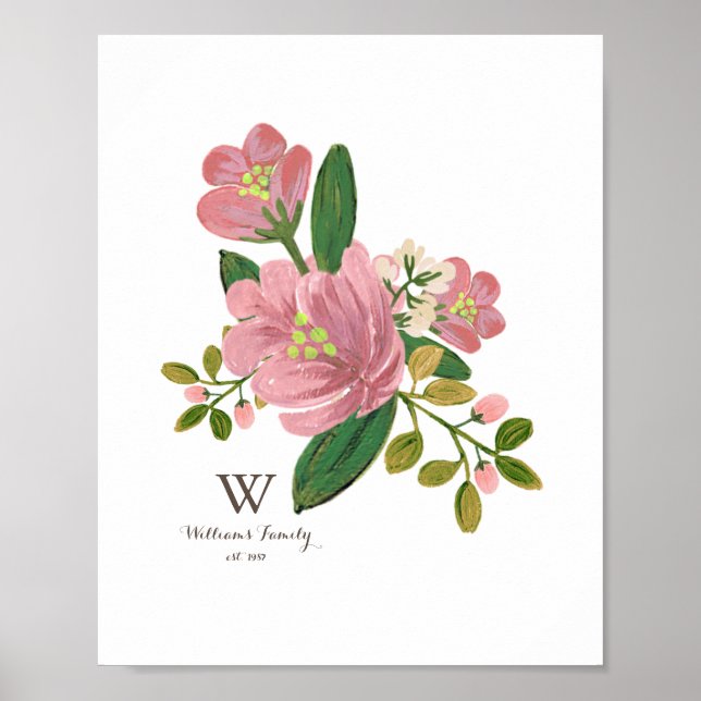 Personalised | Blush Bouquet Art Print (Front)