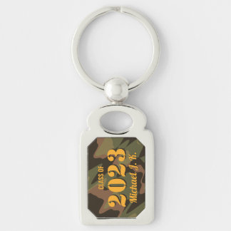Personalised Camouflage Woodland Green Graduate Key Ring