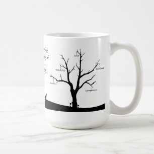 Personalised Cat Memorial Mug