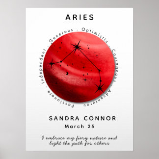 Personalised Celestial Aries Zodiac Sign Tribute
