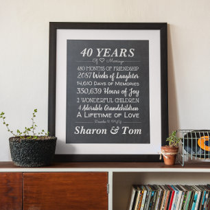 Personalised Chalk Wedding Anniversary Milestones Poster