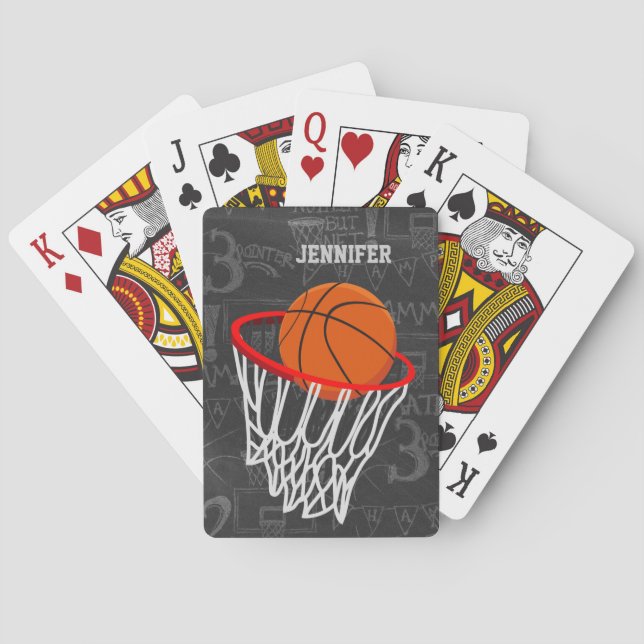 Personalised Chalkboard Basketball and Hoop Playing Cards (Back)