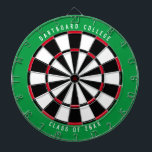 Personalised College Class of 20XX Green Dartboard<br><div class="desc">Customise this with your own text and colours! Example shown has the top text "Dartboard College" and bottom text "Class of 20XX" with a green, red, black, and white colour palette. This makes a great gift for college students or a graduation gift for a new grad! If you need help...</div>