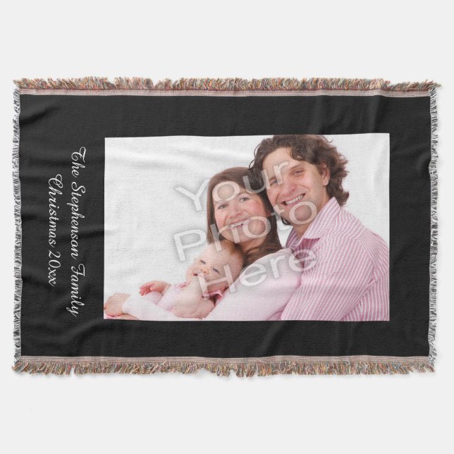 Personalised Colour Photo Picture Keepsake Throw Blanket (Front)