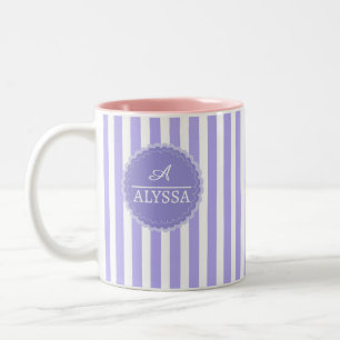 Personalised Custom Floral Name Mug