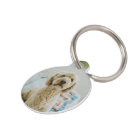 Personalised Custom Photo And Text