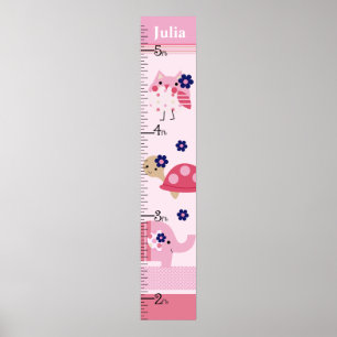 Personalised Ellie/Ella Elephant/Owl Growth Chart
