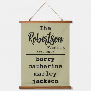 Personalised Family List of Names Typewriter Font Hanging Tapestry