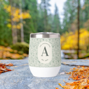 Personalised Family Name Monogram Sage Green Deco
