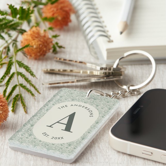 Personalised Family Name Monogram Sage Green Deco Key Ring (Front Right)