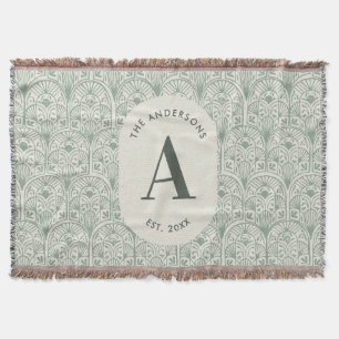 Personalised Family Name Monogram Sage Green Deco Throw Blanket
