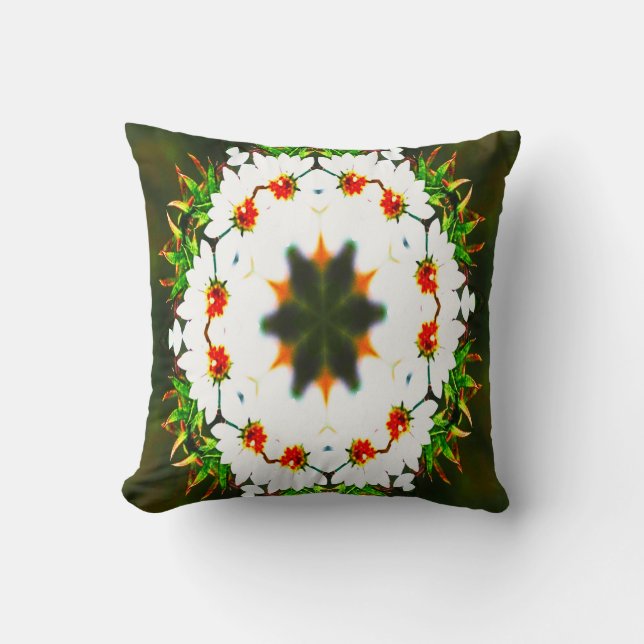 Personalised Family Name Throw Pillow (Front)