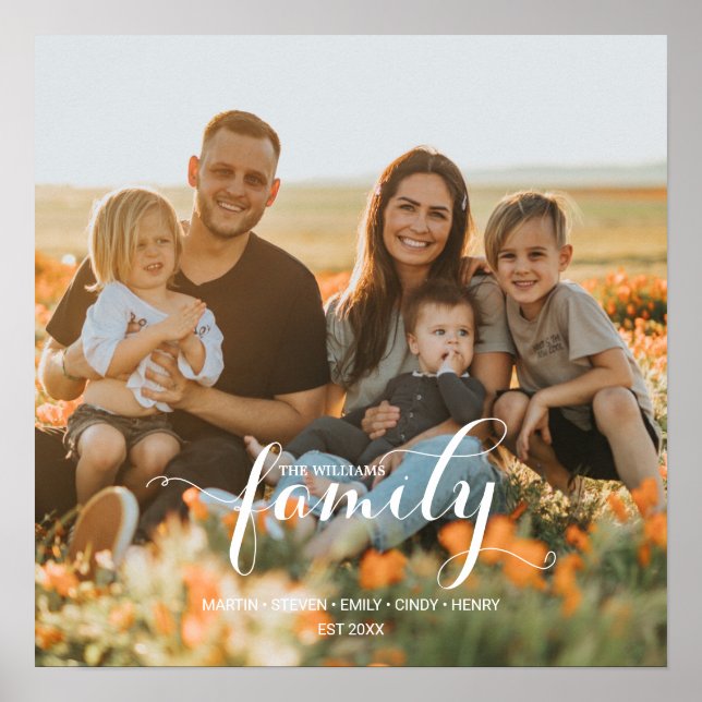 Personalised Family Photo and Custom Names Poster (Front)