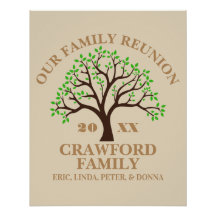 Personalised Family Reunion Glossy Poster