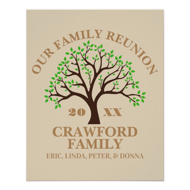 Personalised Family Reunion Glossy Poster (Front)