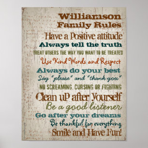 Personalised Family Rules House Sign Print