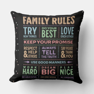 Personalised FAMILY RULES Word Art Editable Black Cushion
