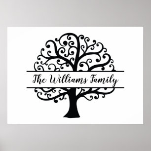 Personalised Family Tree Poster