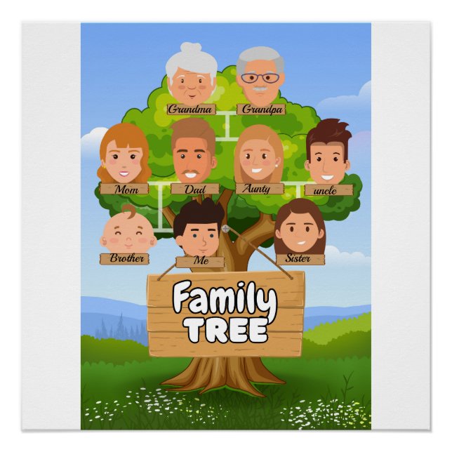 Personalised family tree poster (Front)