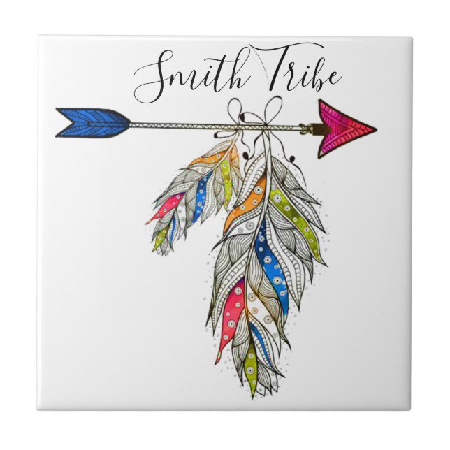 Personalised family tribe    ceramic tile (Front)