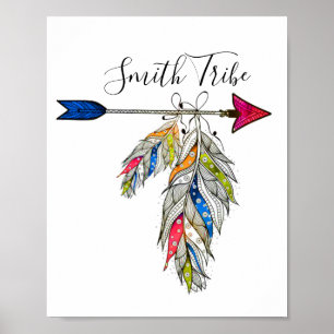 Personalised family tribe poster