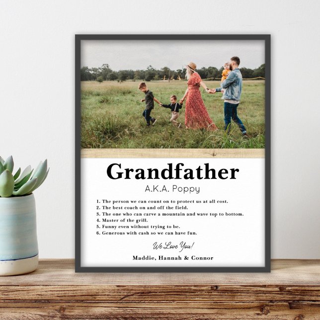 Personalised Father's Day Gift For Grandparent Poster (Creator Uploaded)