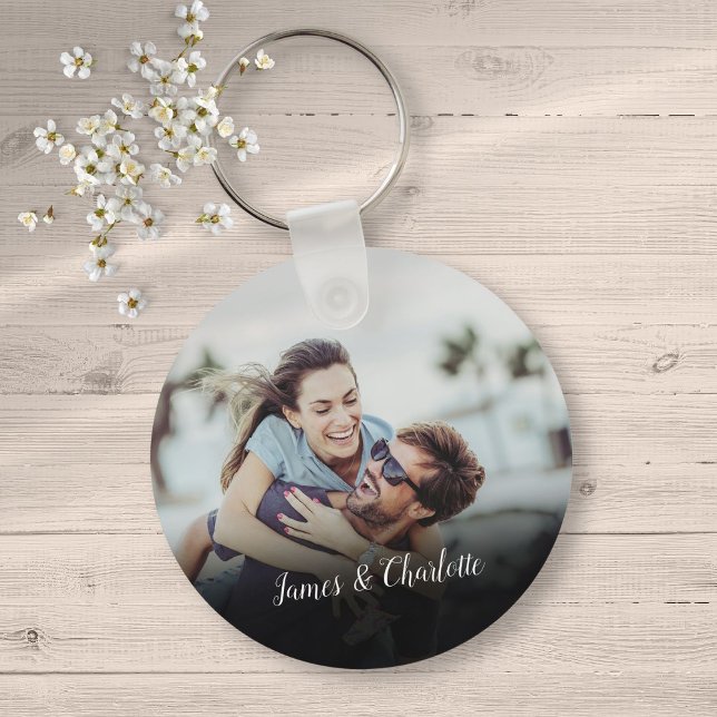 Personalised Favourite Photo And Names Key Ring (Personalized Favorite Photo And Names Keychain)