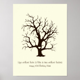 Personalised Fingerprint Tree Poster