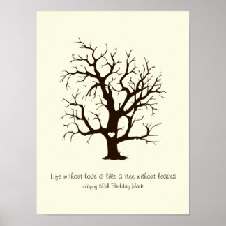 Personalised Fingerprint Tree Poster