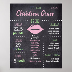 Personalised First Birthday Milestone Board Poster